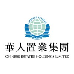 Chinese Estates Holdings Aktie