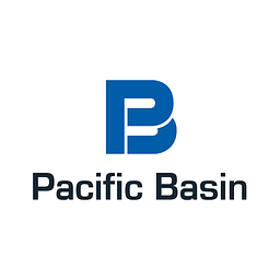 Pacific Basin Shipping Aktie