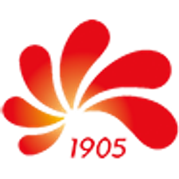 Yanchang Petroleum Intl Aktie