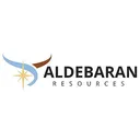 Aldebaran Resources Delnica