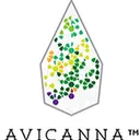 Avicanna Aktie