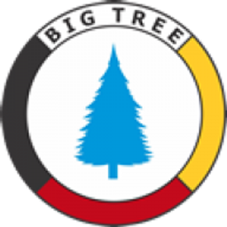 Big Tree Carbon Aktie