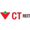 CT Real Estate Investment Trust Aktie