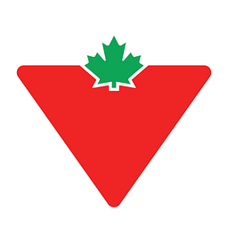 Canadian Tire Corporation Akcija
