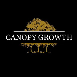 Canopy Growth Corp Aktie