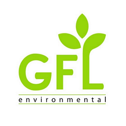 GFL Environmental Inc Aktie
