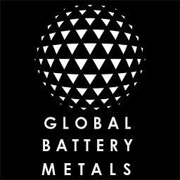 Global Battery Metals Aktie
