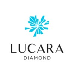 Lucara Diamond Corp Aktie