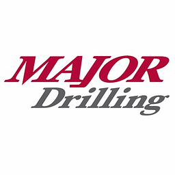 Major Drilling Group International Aktie