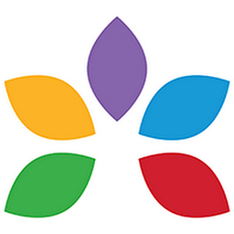 Pivotree Inc Aktie