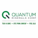 Qmc Quantum Minerals Saham