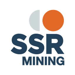 SSR Mining Inc Aktie