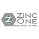 Silver One Resources Delnica