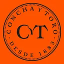 Concha y Toro Winery Aktie