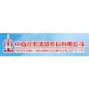Zhongbai Holdings Group Co Stock