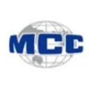 Huludao Zinc Industry A Action