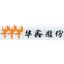 Shanghai Chinafortune A Action