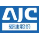 Shanghai AJ Group Co Stock