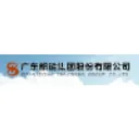 Guangdong Shaoneng Group A Action