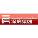ShenZhen Special Economic Zone Real Estate & Properties Group Co Action
