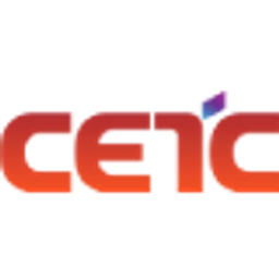 CETC Chips Technology Inc Aktie