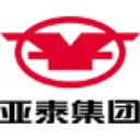 Jilin Yatai Group Co Delnica