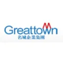 Greattown Holdings Stock