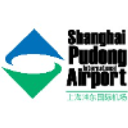 Shanghai International Airport Co Aksje
