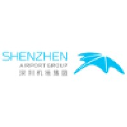 Shenzhen Airport Co Aksje