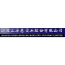 Jiangsu Sanfame Polyester Material  A Stock