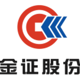 Shenzhen Kingdom Sci-tech  A Aktie