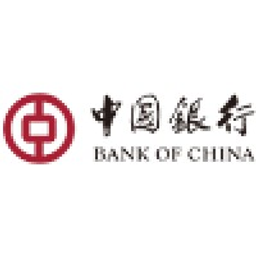 Bank of China Aktie