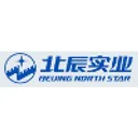 Beijing North Star Co Stock