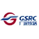 Guangshen Railway Co Stock