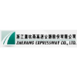 Zhejiang Expressway Co Aksje