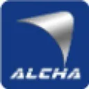 Jiangsu Alcha Aluminium Group Co Delnica