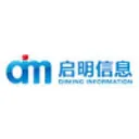 Qiming Information Technology Co Akcija