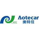 Aotecar New Energy Tech A Aktie