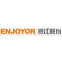 Enjoyor Technology Co Cổ phiếu