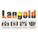 Langold Real Estate Co Stock