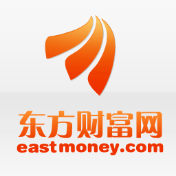East Money Information Co Aktie