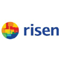 Risen Energy A Aktie