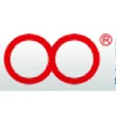 Zhejiang Shuanghuan Driveline Co Stock