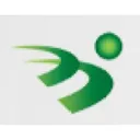 Shandong Polymer Biochemicals Co Aktie