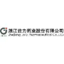 Zhejiang Jolly Pharmaceutical Co Aksje