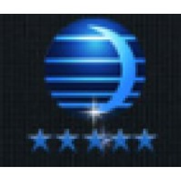 Ningbo Construction Co Aandeel