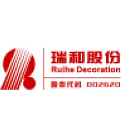 Shenzhen Ruihe Constr A Aktie
