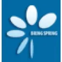 Bringspring Science and Technology Co Aandeel