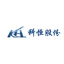 Jiangmen Kanhoo Industry Co Aktie