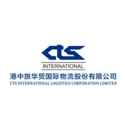 CTS International Logistics Corp Ltd Aktie